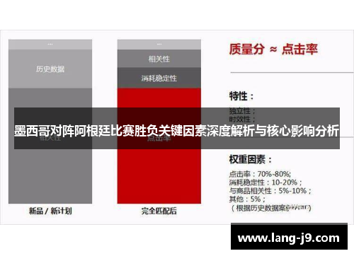 墨西哥对阵阿根廷比赛胜负关键因素深度解析与核心影响分析 墨西哥对阵阿根廷比赛胜负关键因素深度解析与核心影响分析