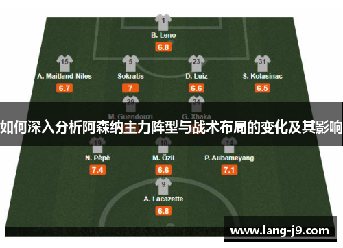 如何深入分析阿森纳主力阵型与战术布局的变化及其影响