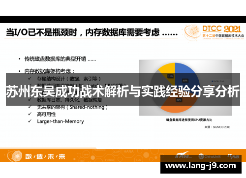 苏州东吴成功战术解析与实践经验分享分析