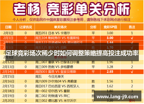 足球竞彩场次稀少时如何调整策略提高投注成功率