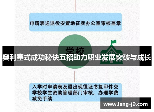 奥利塞式成功秘诀五招助力职业发展突破与成长