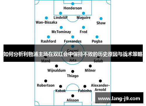 如何分析利物浦主场在双红会中保持不败的历史原因与战术策略