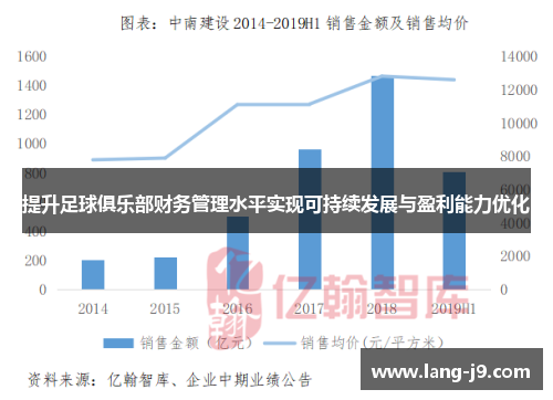 提升足球俱乐部财务管理水平实现可持续发展与盈利能力优化 提升足球俱乐部财务管理水平实现可持续发展与盈利能力优化