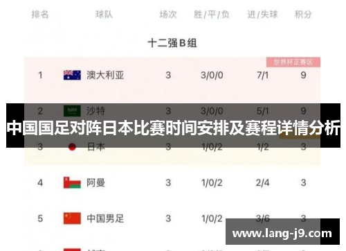 中国国足对阵日本比赛时间安排及赛程详情分析 中国国足对阵日本比赛时间安排及赛程详情分析