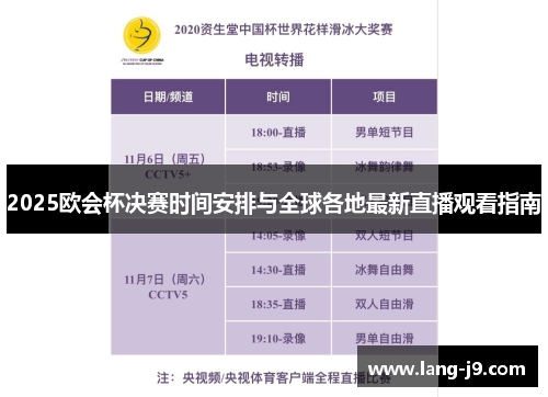 2025欧会杯决赛时间安排与全球各地最新直播观看指南 2025欧会杯决赛时间安排与全球各地最新直播观看指南