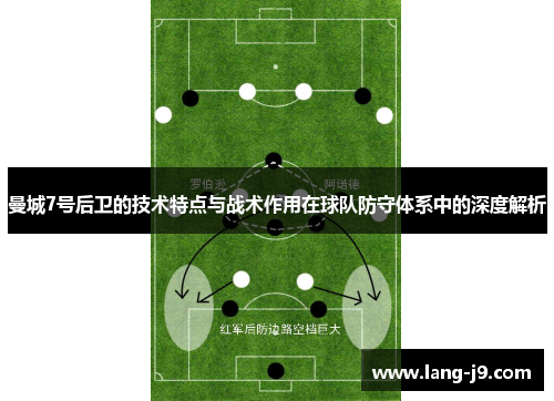曼城7号后卫的技术特点与战术作用在球队防守体系中的深度解析