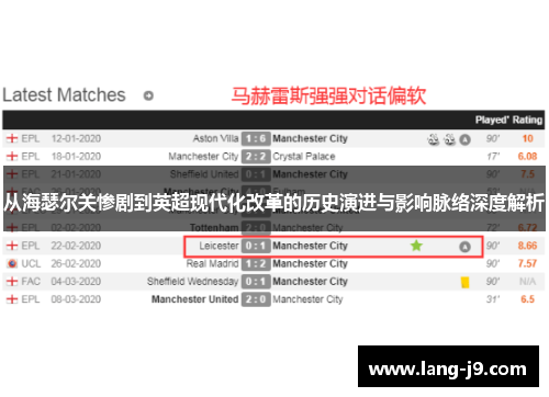 从海瑟尔关惨剧到英超现代化改革的历史演进与影响脉络深度解析 从海瑟尔关惨剧到英超现代化改革的历史演进与影响脉络深度解析
