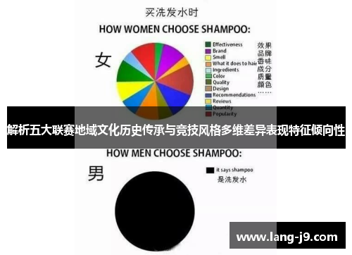 解析五大联赛地域文化历史传承与竞技风格多维差异表现特征倾向性 解析五大联赛地域文化历史传承与竞技风格多维差异表现特征倾向性